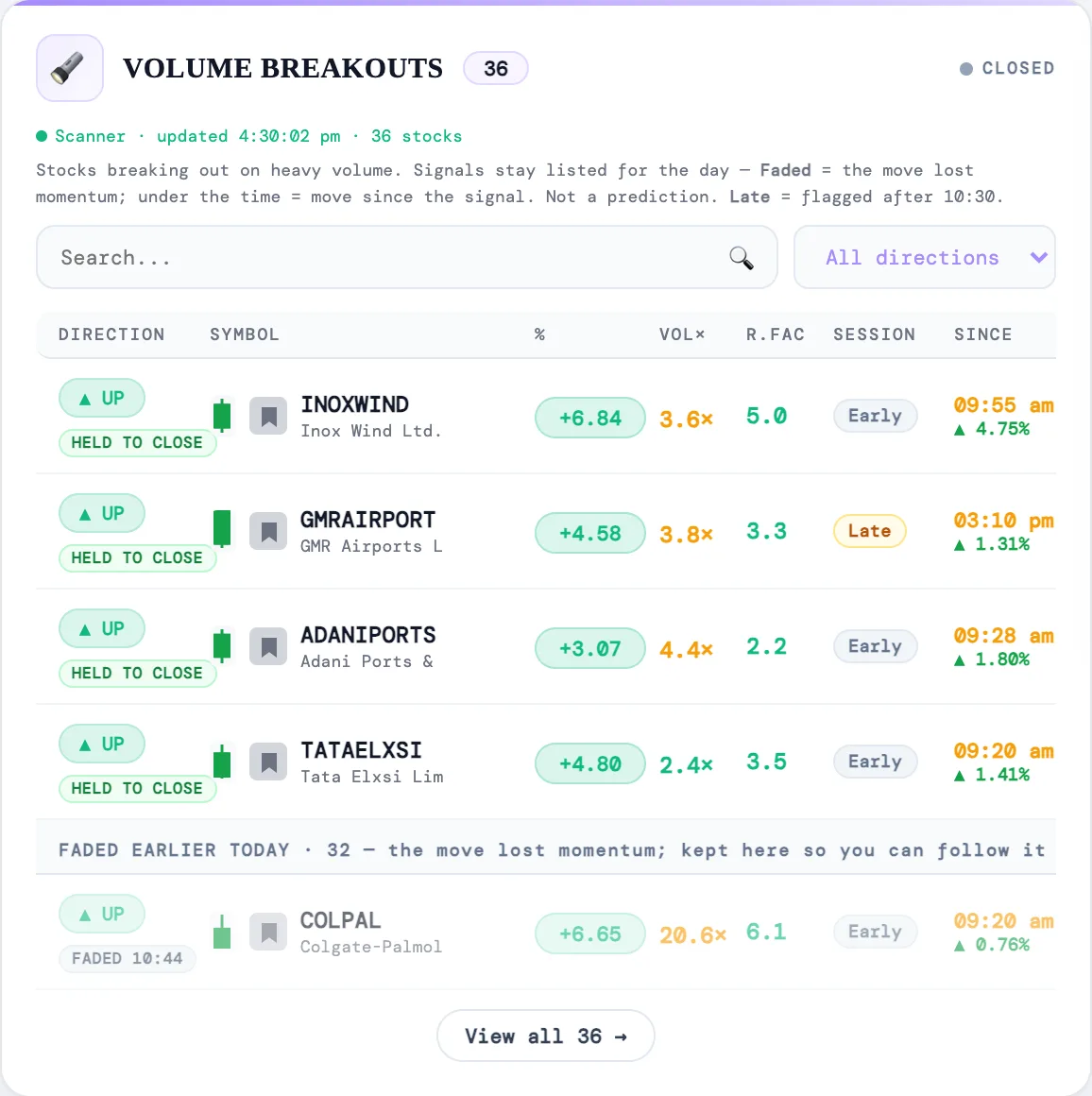 momentum radar screen
